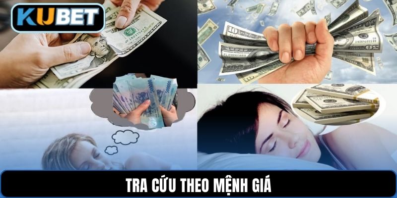 Tra cứu theo mệnh giá
